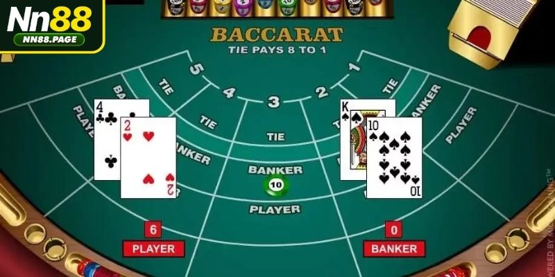 Lý do phần mềm dự đoán Baccarat được tin dùng